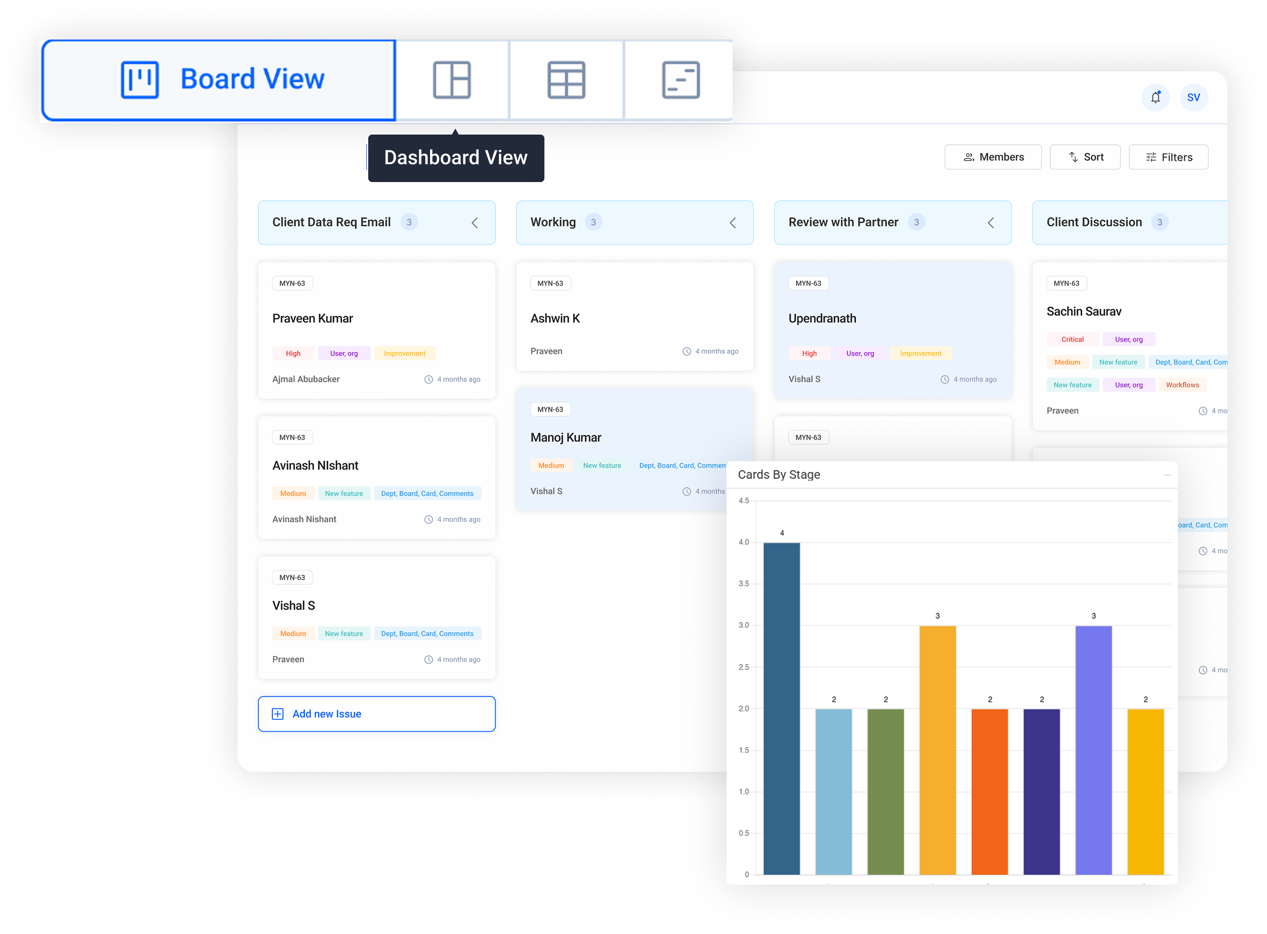 Visualize Your Data
