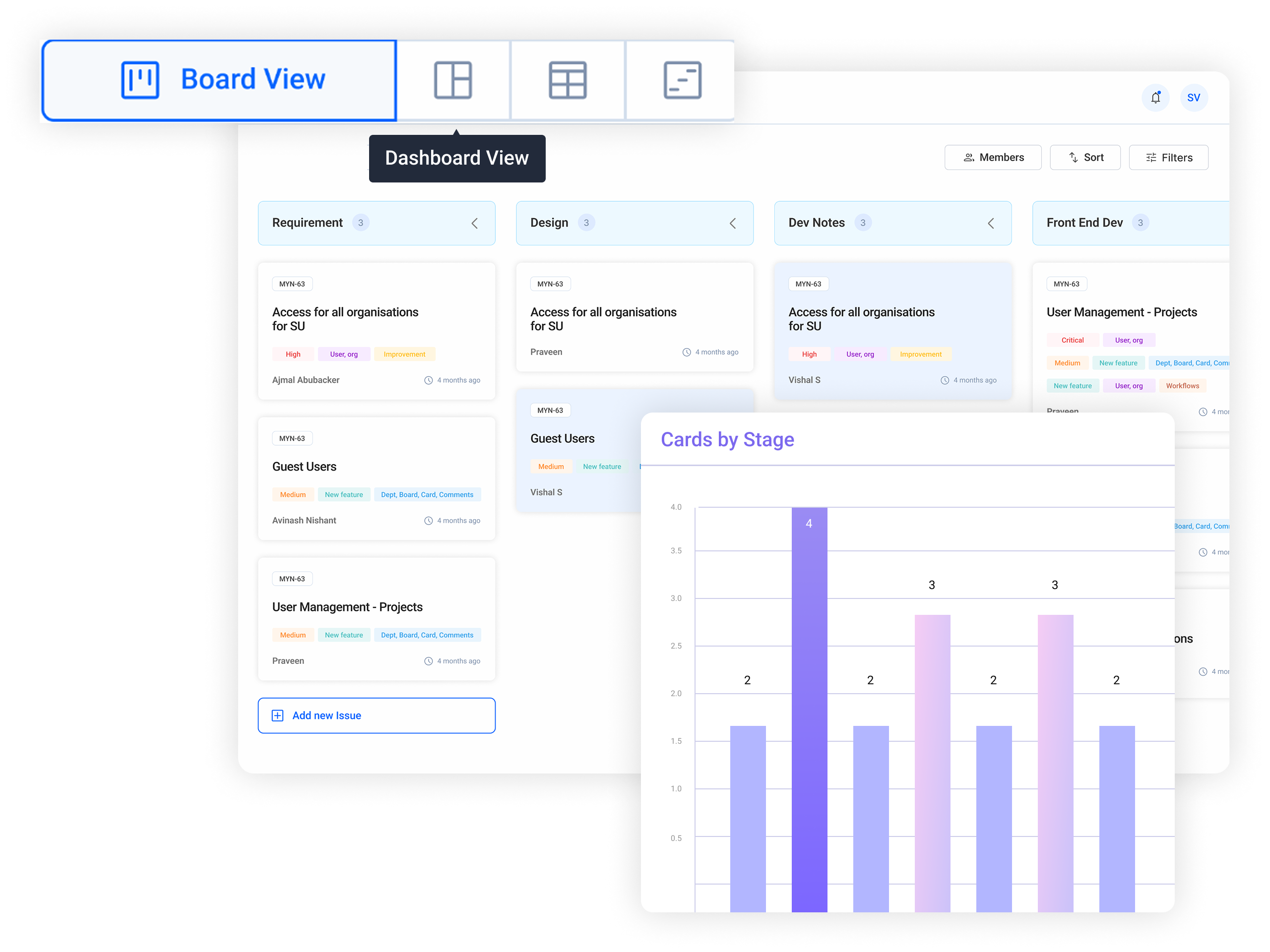 Visualize Your Data